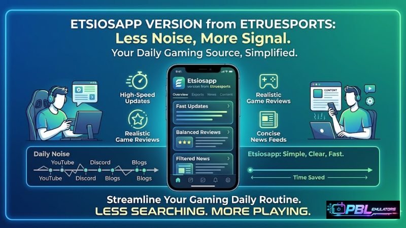 Etsiosapp Version from Etruesports