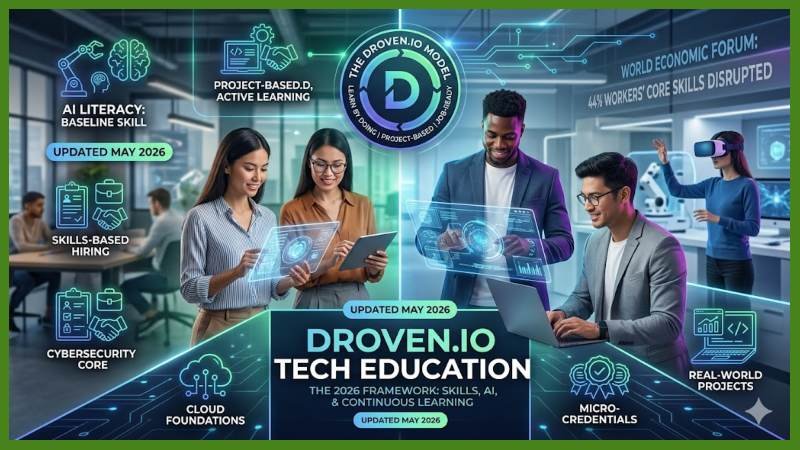 Droven io Tech Education